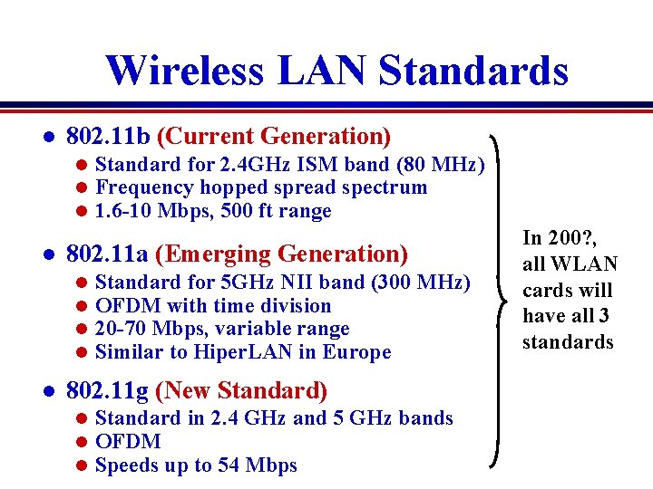 Wireless LAN Standards l 802. 11 b (Current Generation) l l 802. 11 a