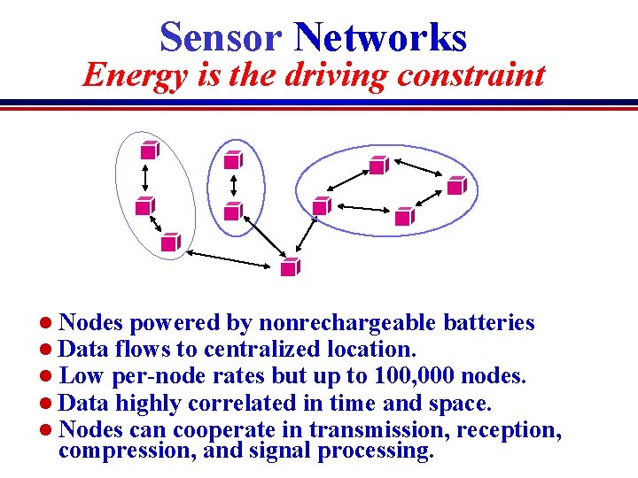 Sensor Networks Energy is the driving constraint l Nodes powered by nonrechargeable batteries l