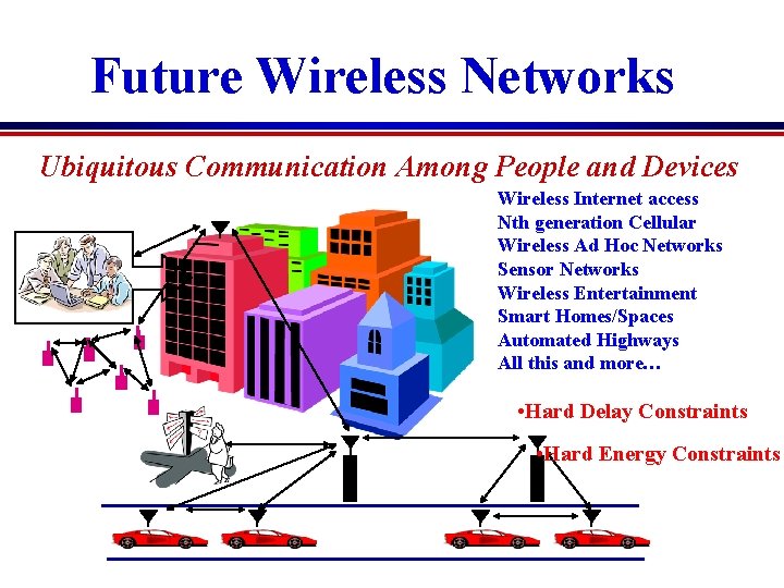 Future Wireless Networks Ubiquitous Communication Among People and Devices Wireless Internet access Nth generation