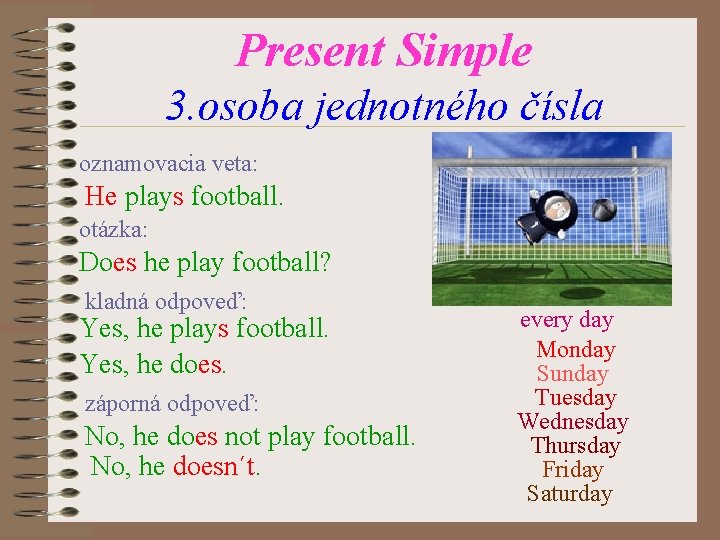 Present Simple 3. osoba jednotného čísla oznamovacia veta: He plays football. otázka: Does he