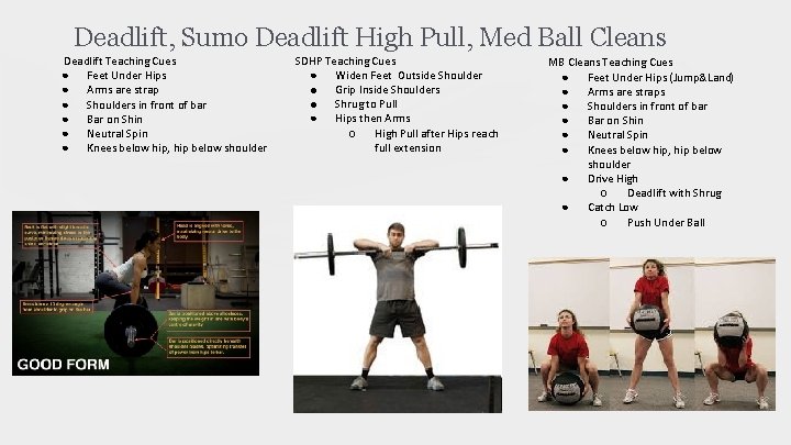 Deadlift, Sumo Deadlift High Pull, Med Ball Cleans Deadlift Teaching Cues ● Feet Under
