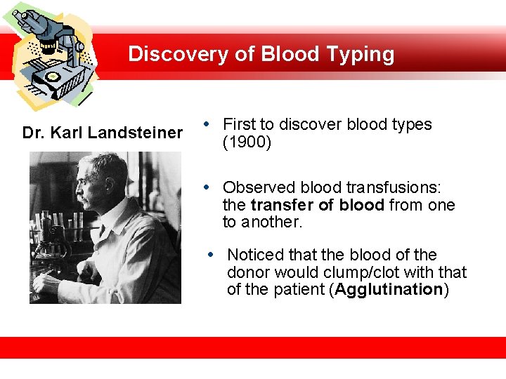 Discovery of Blood Typing Dr. Karl Landsteiner • First to discover blood types (1900)