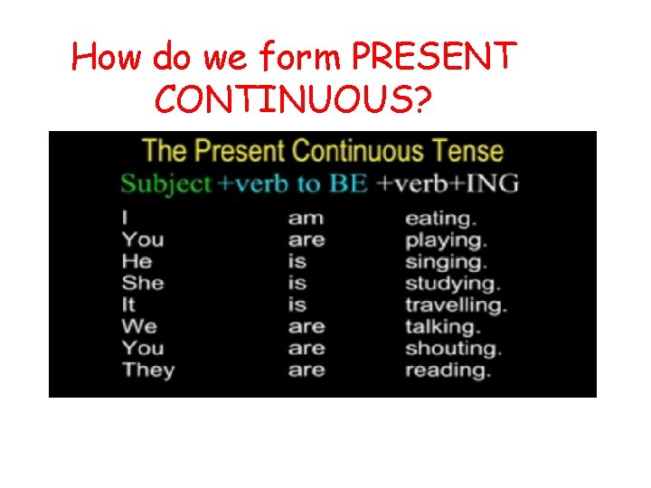 How do we form PRESENT CONTINUOUS? 