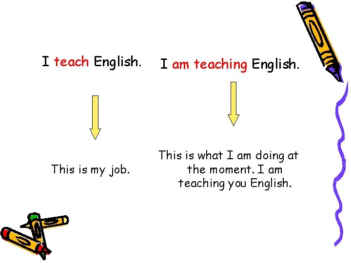 I teach English. I am teaching English. This is my job. This is what