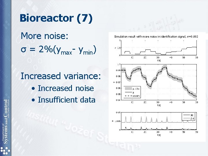 Bioreactor (7) More noise: σ = 2%(ymax- ymin) Increased variance: • Increased noise • Bioreactor (7) More noise: σ = 2%(ymax- ymin) Increased variance: • Increased noise •