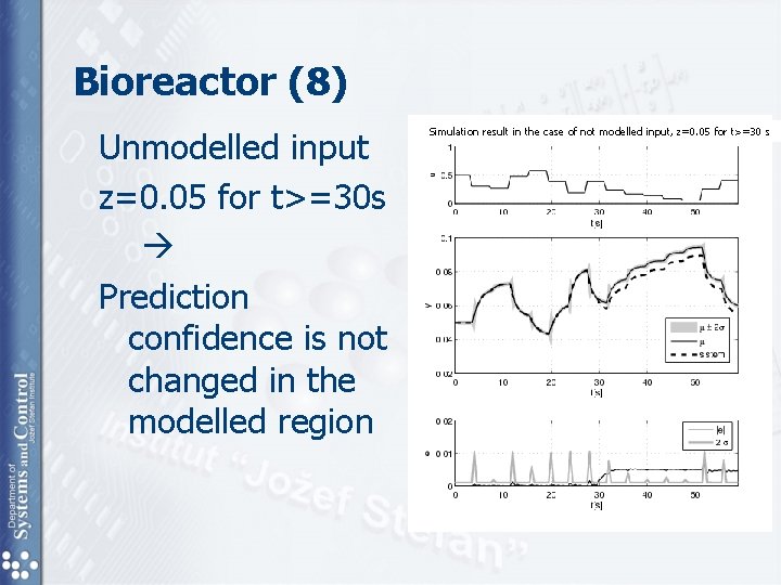 Bioreactor (8) Unmodelled input z=0. 05 for t>=30 s Prediction confidence is not changed Bioreactor (8) Unmodelled input z=0. 05 for t>=30 s Prediction confidence is not changed