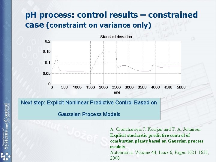 p. H process: control results – constrained case (constraint on variance only) Next step: p. H process: control results – constrained case (constraint on variance only) Next step: