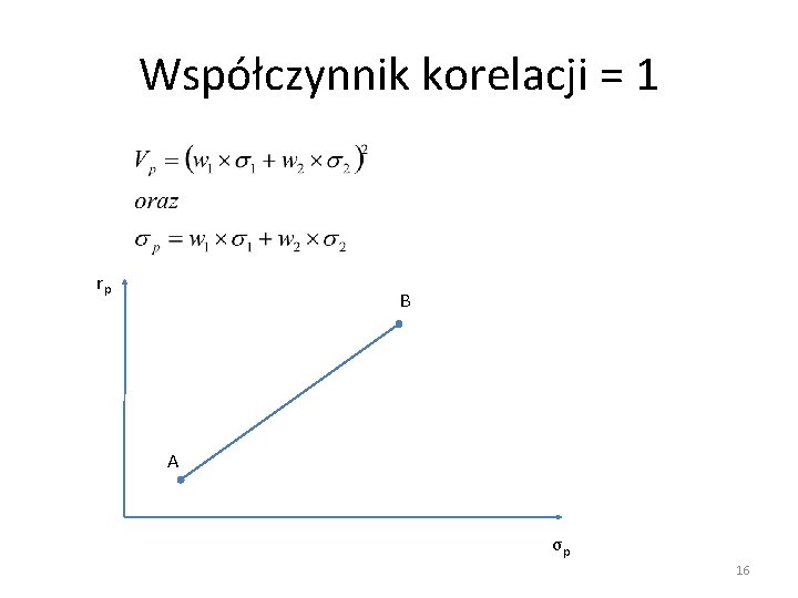 Współczynnik korelacji = 1 rp B A σp 16 