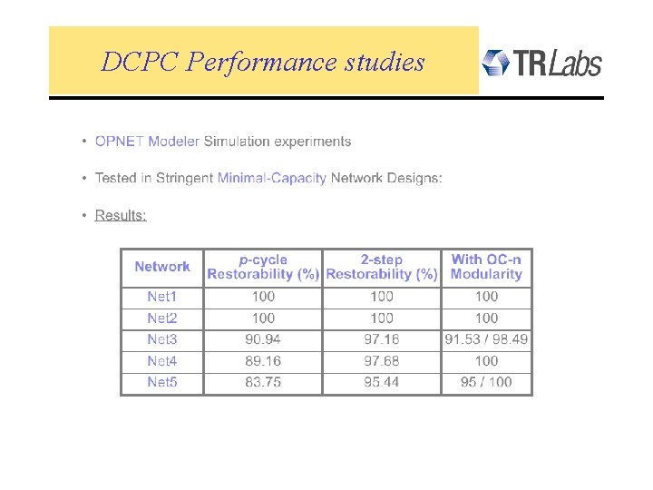 DCPC Performance studies 