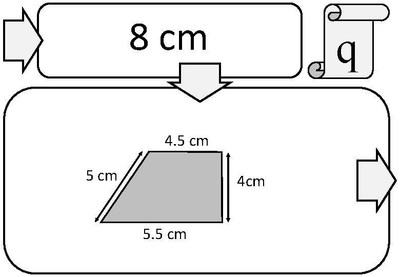 8 cm q 4. 5 cm 4 cm 5. 5 cm 