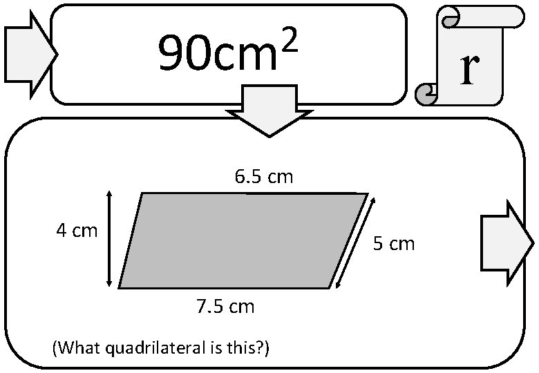 2 90 cm r 6. 5 cm 4 cm 5 cm 7. 5 cm