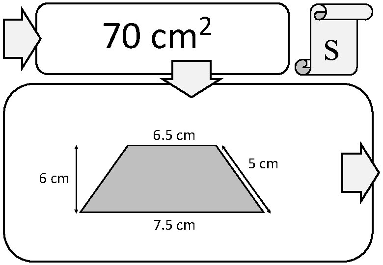 2 70 cm s 6. 5 cm 6 cm 7. 5 cm 