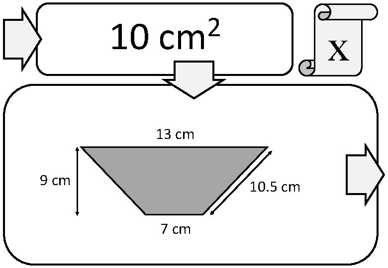 2 10 cm x 13 cm 9 cm 10. 5 cm 7 cm 