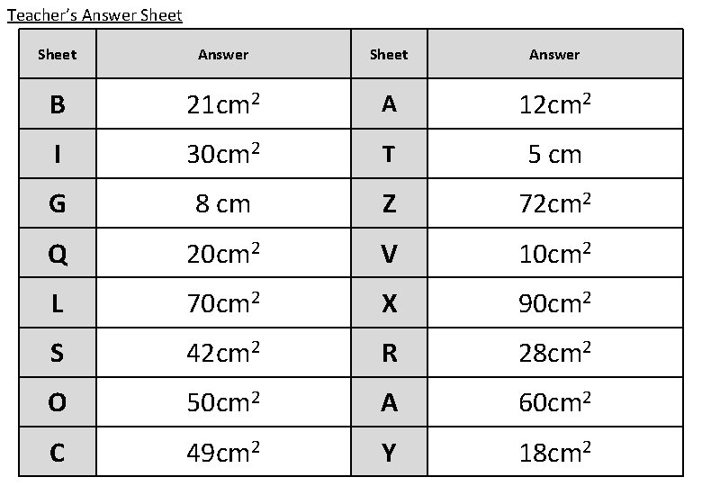 Teacher’s Answer Sheet Answer B 21 cm 2 A 12 cm 2 I 30