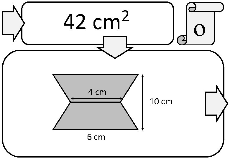 2 42 cm 4 cm 6 cm o 10 cm 