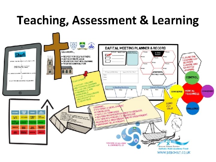 Teaching, Assessment & Learning 