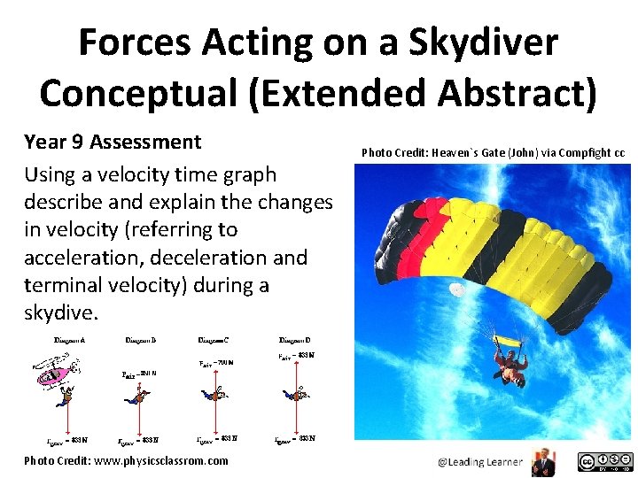 Forces Acting on a Skydiver Conceptual (Extended Abstract) Year 9 Assessment Using a velocity Forces Acting on a Skydiver Conceptual (Extended Abstract) Year 9 Assessment Using a velocity