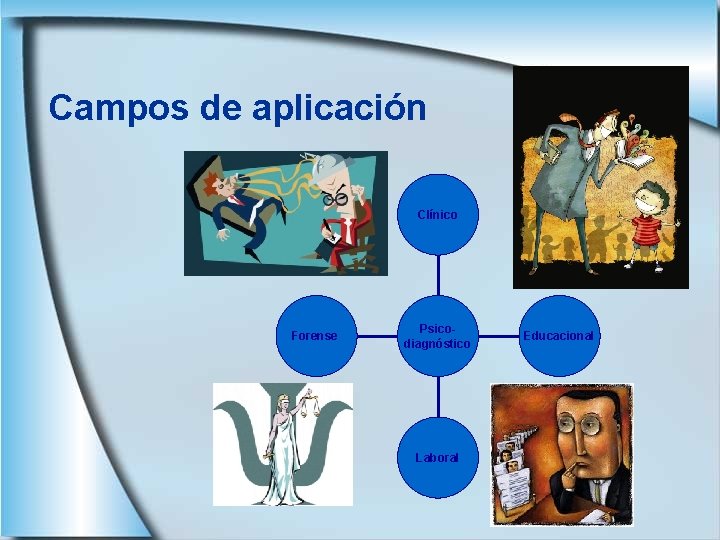 Campos de aplicación Clínico Forense Psicodiagnóstico Laboral Educacional 