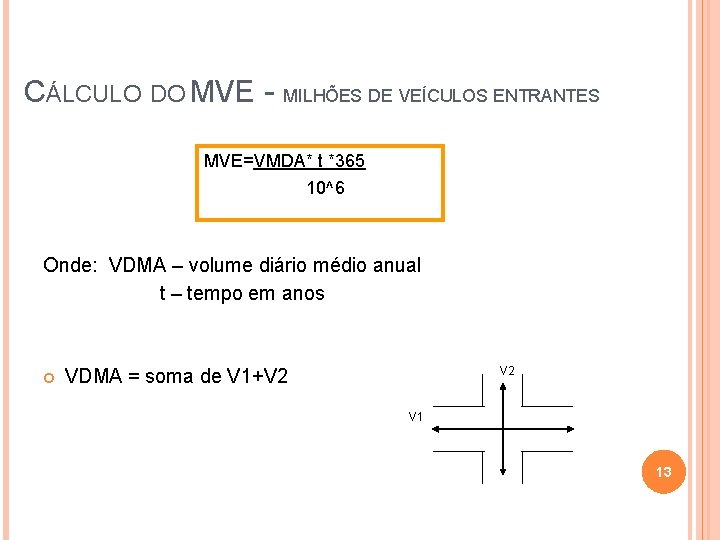 CÁLCULO DO MVE - MILHÕES DE VEÍCULOS ENTRANTES MVE=VMDA* t *365 10^6 Onde: VDMA