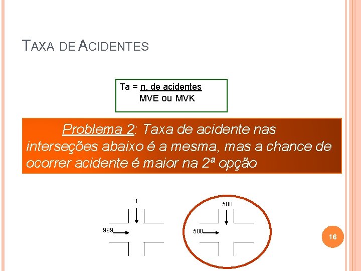 TAXA DE ACIDENTES Ta = n. de acidentes MVE ou MVK Problema 2: Taxa