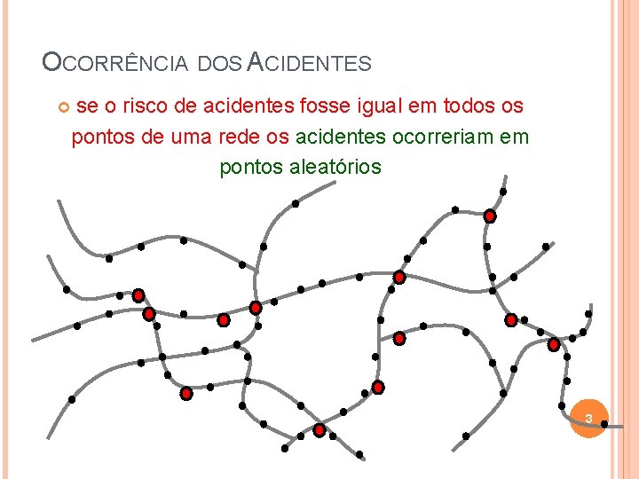 OCORRÊNCIA DOS ACIDENTES se o risco de acidentes fosse igual em todos os pontos