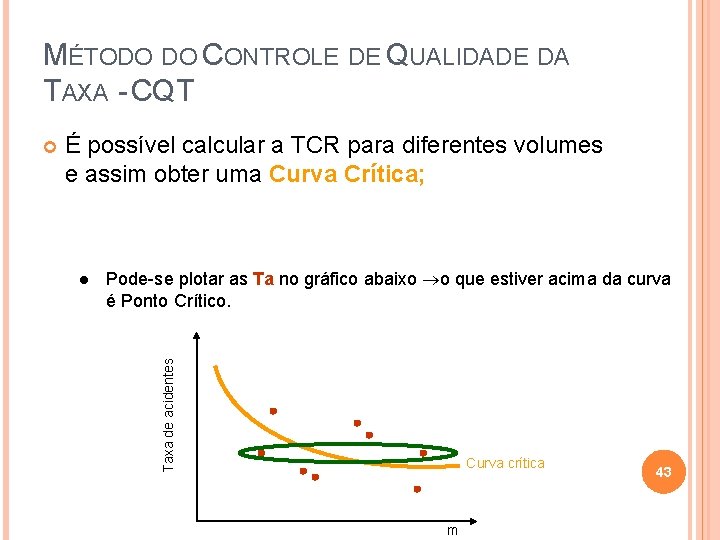 MÉTODO DO CONTROLE DE QUALIDADE DA TAXA - CQT É possível calcular a TCR