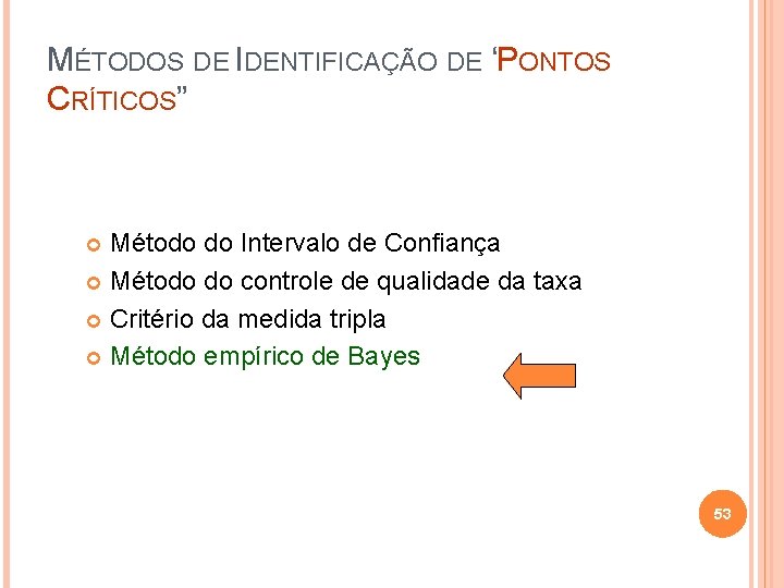 MÉTODOS DE IDENTIFICAÇÃO DE “PONTOS CRÍTICOS” Método do Intervalo de Confiança Método do controle