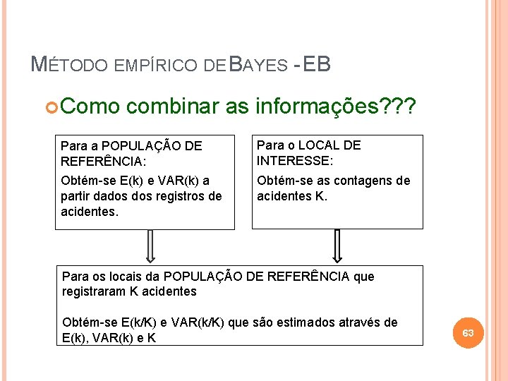 MÉTODO EMPÍRICO DE BAYES - EB Como combinar as informações? ? ? Para a