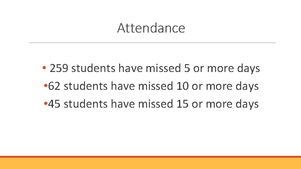 Attendance • 259 students have missed 5 or more days • 62 students have Attendance • 259 students have missed 5 or more days • 62 students have