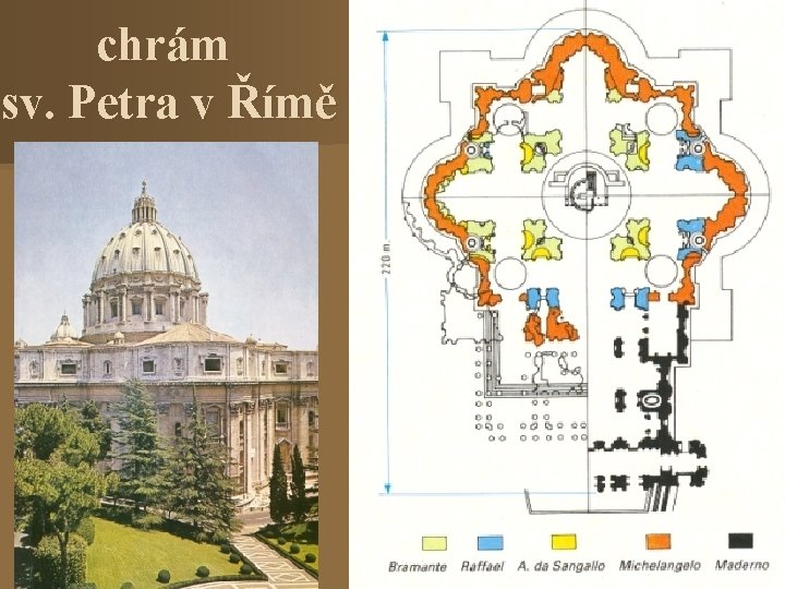 chrám sv. Petra v Římě 