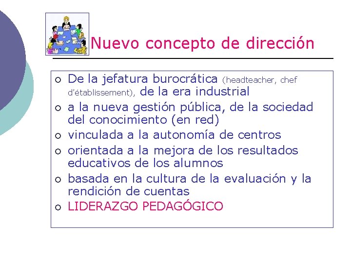Nuevo concepto de dirección ¡ ¡ ¡ De la jefatura burocrática (headteacher, chef d’établissement),
