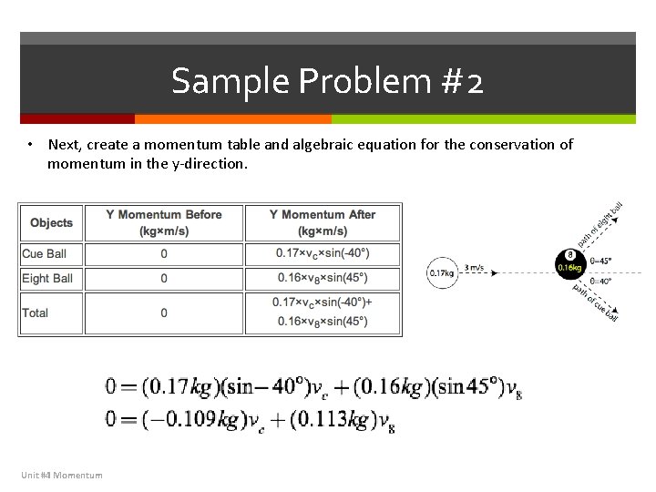 Sample Problem #2 • Next, create a momentum table and algebraic equation for the