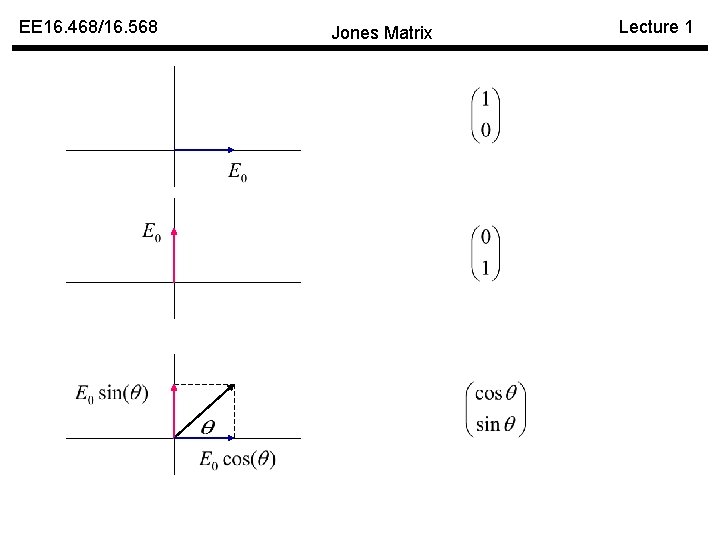 EE 16. 468/16. 568 Jones Matrix Lecture 1 