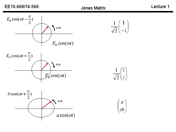 EE 16. 468/16. 568 Jones Matrix Lecture 1 