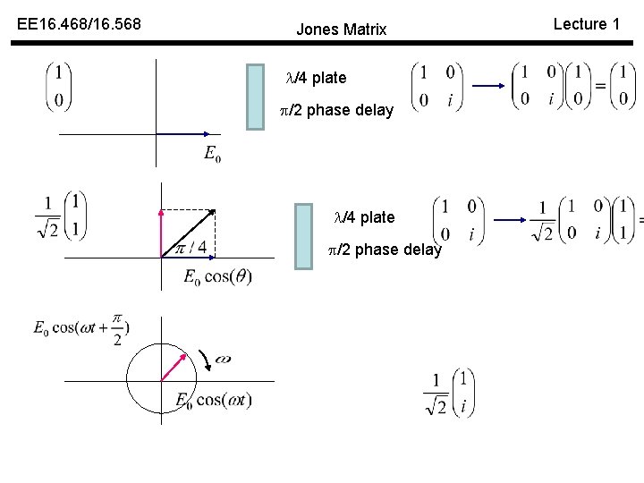 EE 16. 468/16. 568 Jones Matrix /4 plate /2 phase delay Lecture 1 