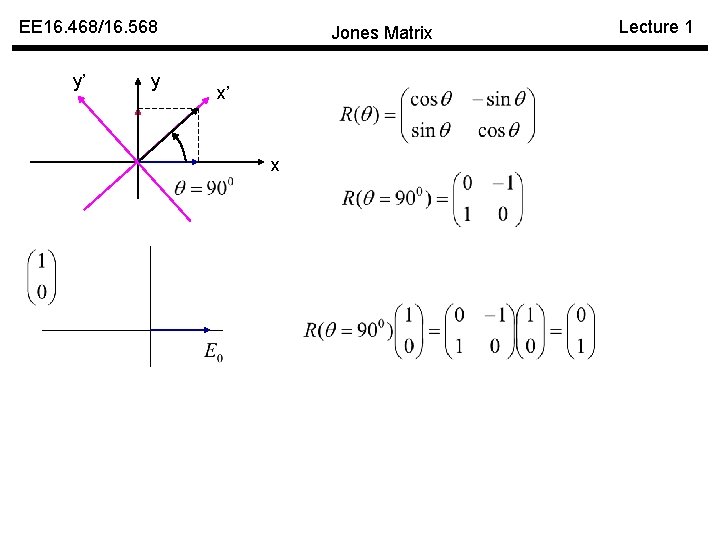 EE 16. 468/16. 568 y’ y Jones Matrix x’ x Lecture 1 