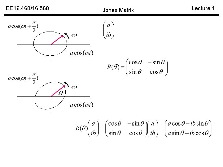 EE 16. 468/16. 568 Jones Matrix Lecture 1 