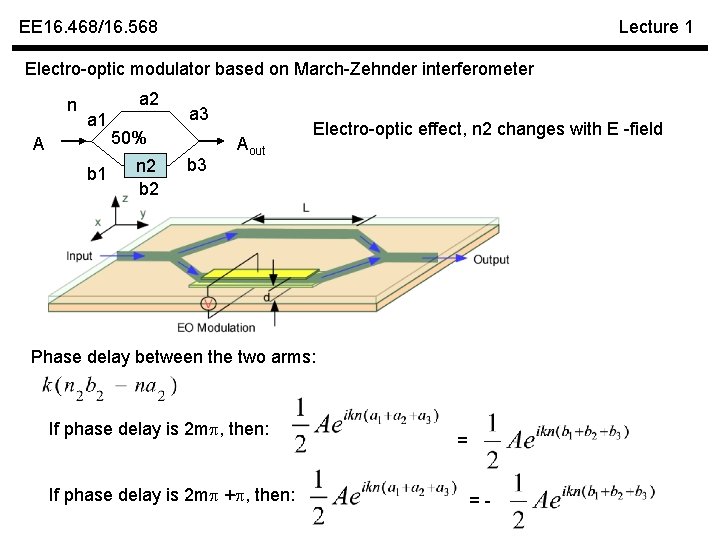 EE 16. 468/16. 568 Lecture 1 Electro-optic modulator based on March-Zehnder interferometer n a