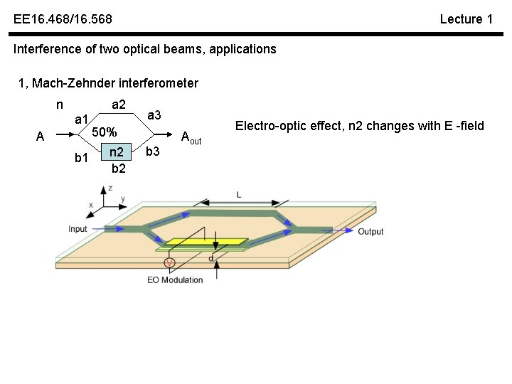 EE 16. 468/16. 568 Lecture 1 Interference of two optical beams, applications 1, Mach-Zehnder