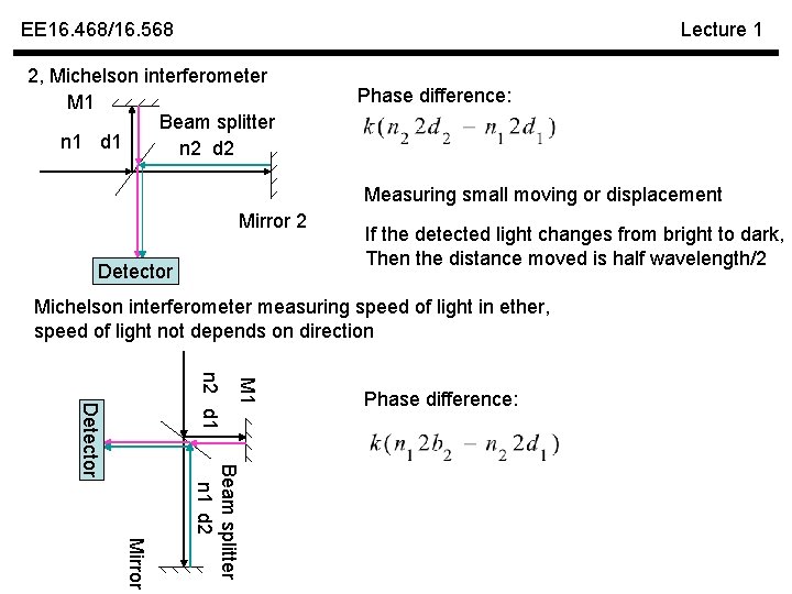 EE 16. 468/16. 568 Lecture 1 2, Michelson interferometer M 1 Beam splitter n