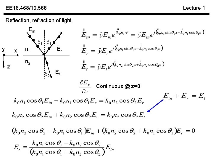 EE 16. 468/16. 568 Lecture 1 Reflection, refraction of light Ein 1 1 y