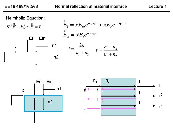 EE 16. 468/16. 568 Normal reflection at material interface Lecture 1 Helmholtz Equation: Er