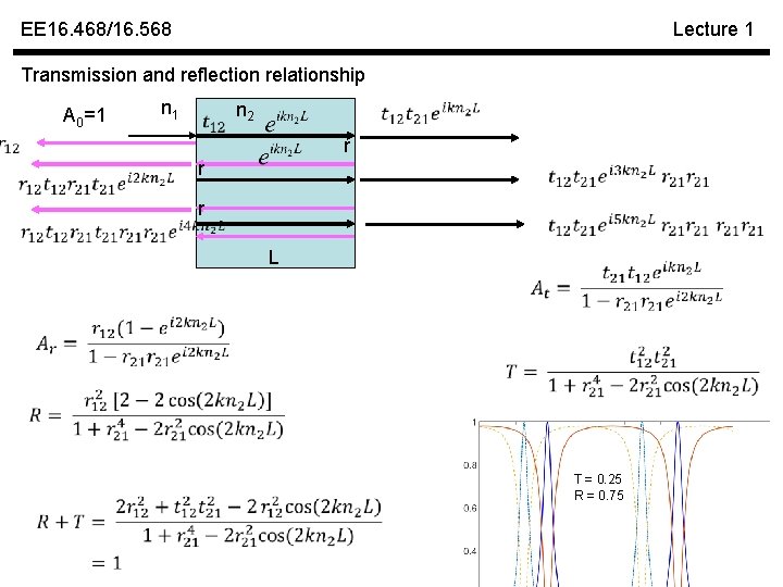 EE 16. 468/16. 568 Lecture 1 Transmission and reflection relationship A 0=1 n 1