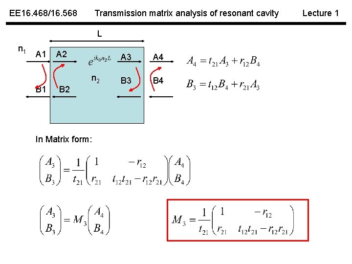 EE 16. 468/16. 568 Transmission matrix analysis of resonant cavity L n 1 A