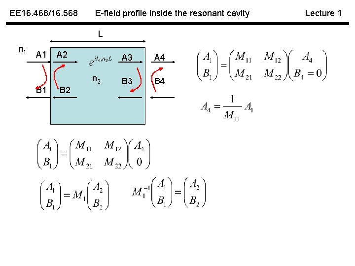 EE 16. 468/16. 568 E-field profile inside the resonant cavity L n 1 A