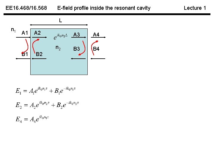 EE 16. 468/16. 568 E-field profile inside the resonant cavity L n 1 A