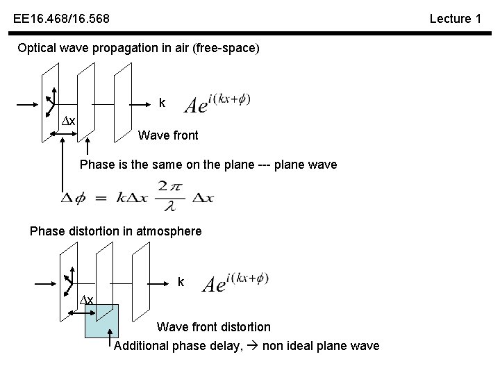 EE 16. 468/16. 568 Lecture 1 Optical wave propagation in air (free-space) k ∆x