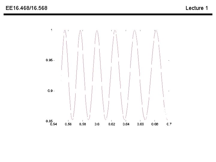 EE 16. 468/16. 568 Lecture 1 