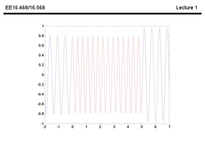 EE 16. 468/16. 568 Lecture 1 