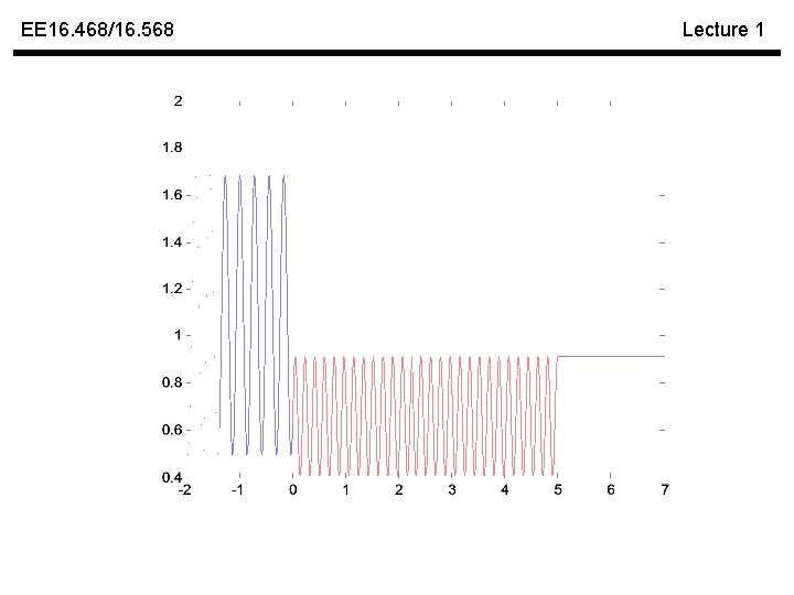 EE 16. 468/16. 568 Lecture 1 